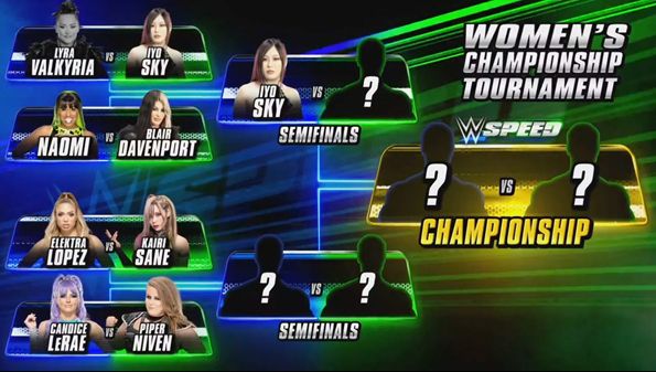 IYO SKY wins the first ever WWE Speed women's Match in todays Wrestling news