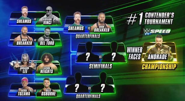 Bron Breakker advances to the next round of the WWE Speed Tournament, where he will face Sheamus in todays Wrestling news