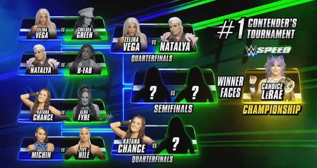 Katana Chance advances in WWE Speed women’s tournament in todays Wrestling news